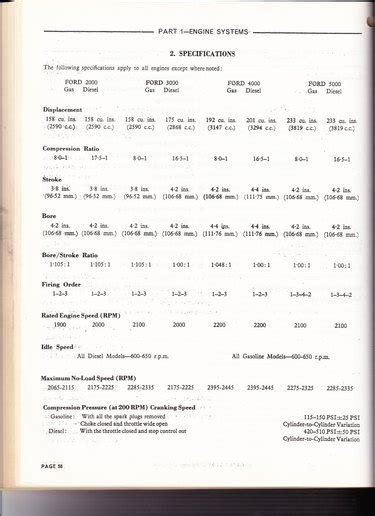 ford 256 bsd 442 diesel engine compression test adapter etc